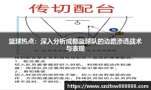 篮球热点：深入分析成都篮球队的边路渗透战术与表现