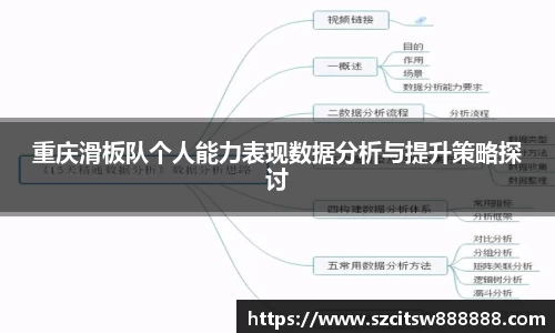 重庆滑板队个人能力表现数据分析与提升策略探讨