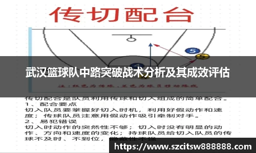 武汉篮球队中路突破战术分析及其成效评估