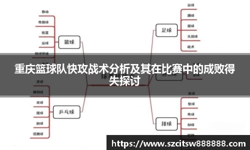 重庆篮球队快攻战术分析及其在比赛中的成败得失探讨