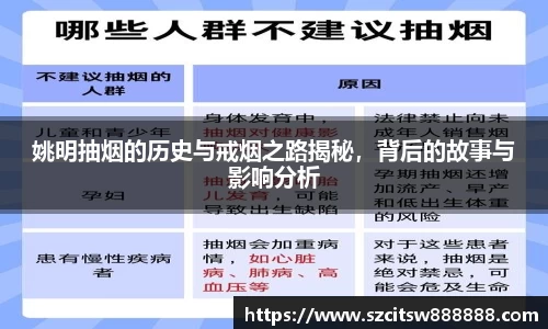 姚明抽烟的历史与戒烟之路揭秘，背后的故事与影响分析