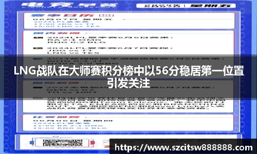 LNG战队在大师赛积分榜中以56分稳居第一位置引发关注