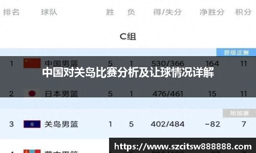 中国对关岛比赛分析及让球情况详解