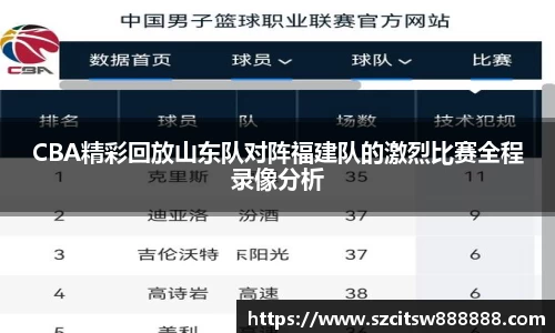 CBA精彩回放山东队对阵福建队的激烈比赛全程录像分析
