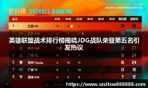 英雄联盟战术排行榜揭晓JDG战队荣登第五名引发热议